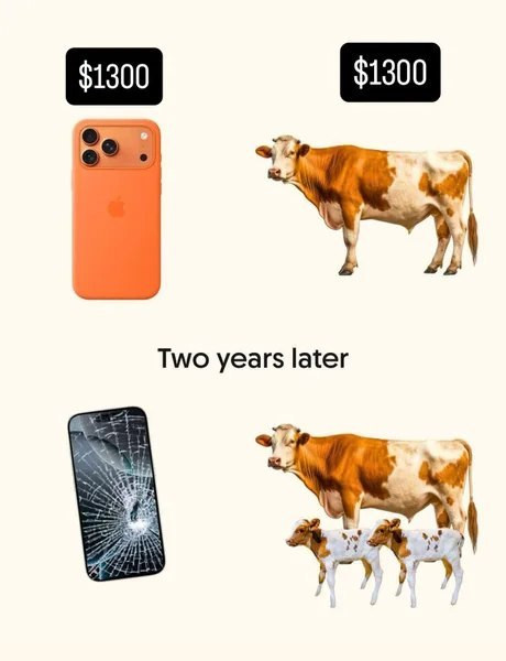 1300