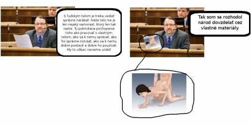 Škripek naučí národ, ako sa postaviť k telu!